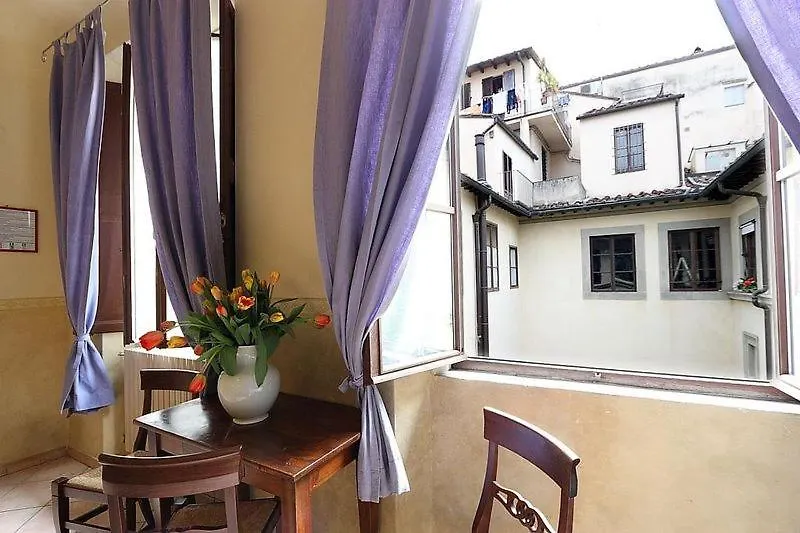 Hotel Bavaria Florence